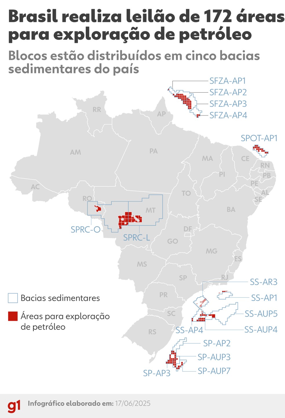 Brasil realiza leilão de 172 áreas para exploração de petróleo — Foto: Arte/g1