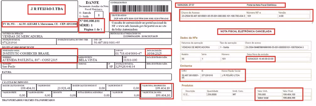 Nota de R$ 199,4 mil da empresa cearense JR Feij�o Ltda, canceladas no site do governo de SP mas usadas na presta��o de contas da ONG. � Foto: Reprodu��o/PMSP