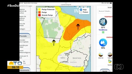 Confira como fica a previsão do tempo para o Tocantins