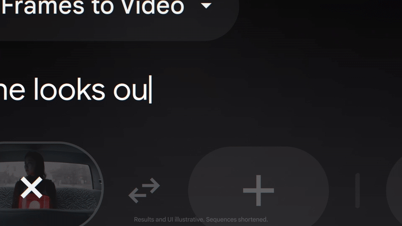 Filmes feitos por IA? Google lança ferramenta que transforma texto em vídeo cinematográfico