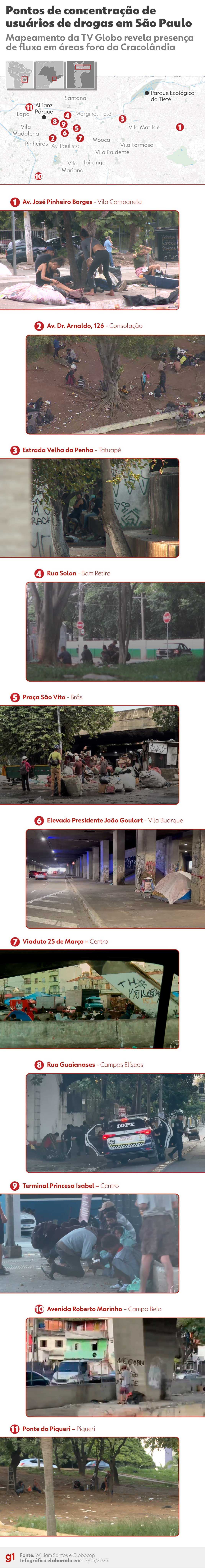 Usuários da Cracolândia se dividem em grupos e buscam novos pontos para se fixar, como a Praça Marechal Deodoro, no Centro de SP