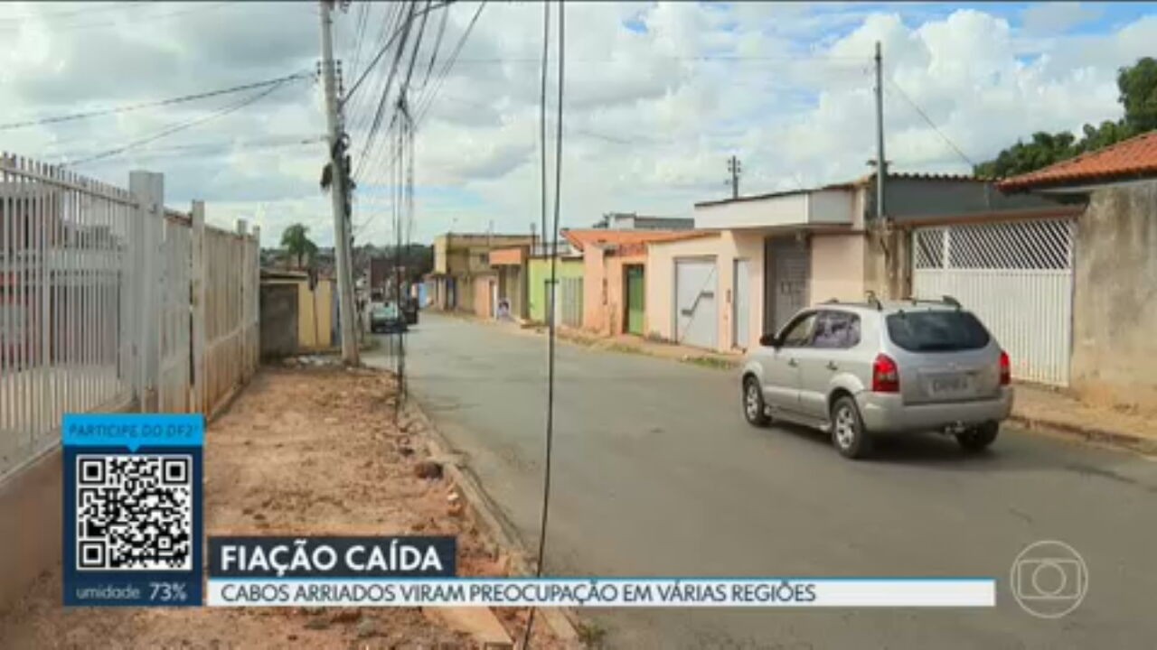 VÍDEOS: DF2 de segunda-feira, 4 de maio de 2026