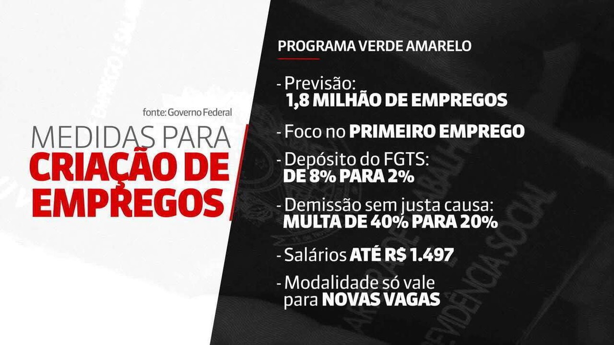 Programadora de sistemas teve primeiro emprego no Governo