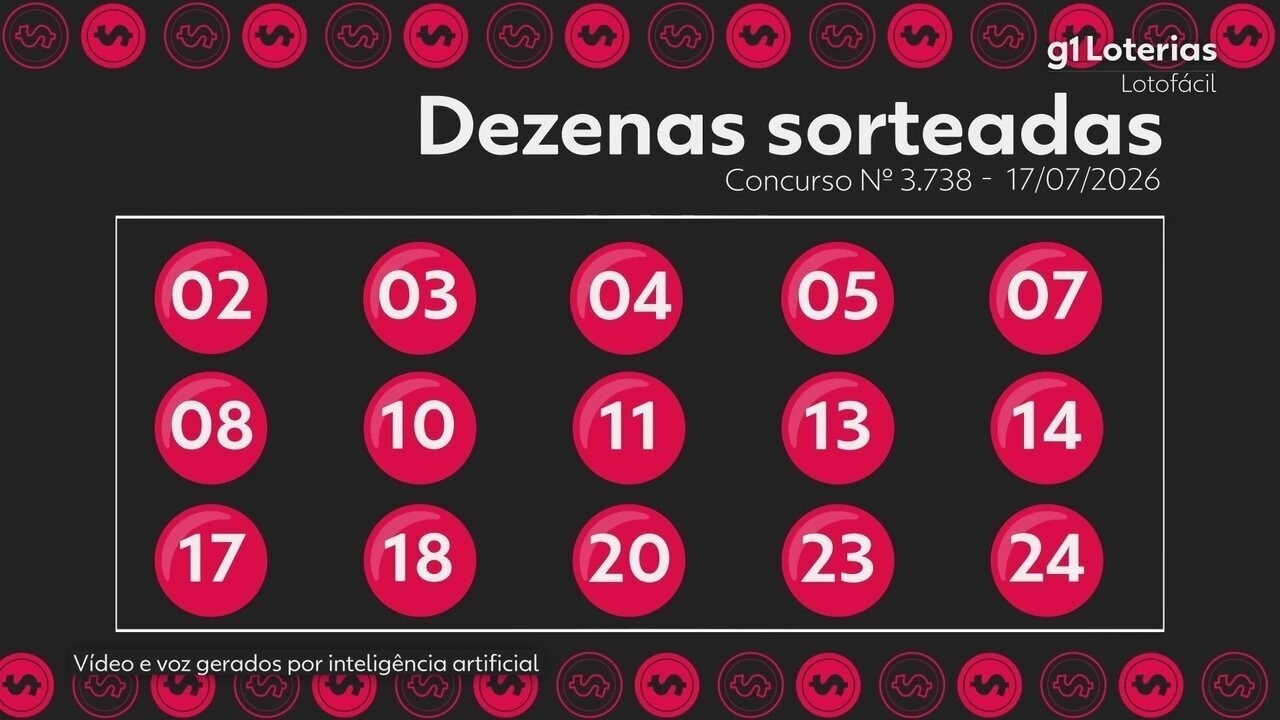 Imagem da notícia - G1