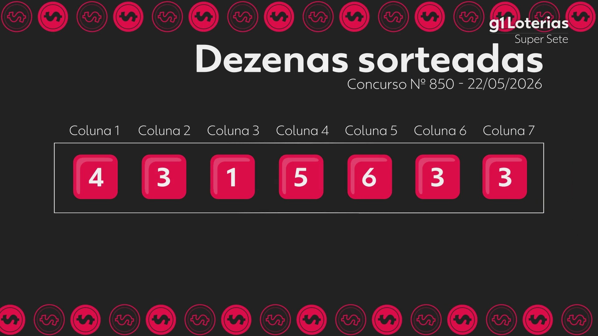 Super Sete hoje: resultado do concurso 850 e números sorteados
