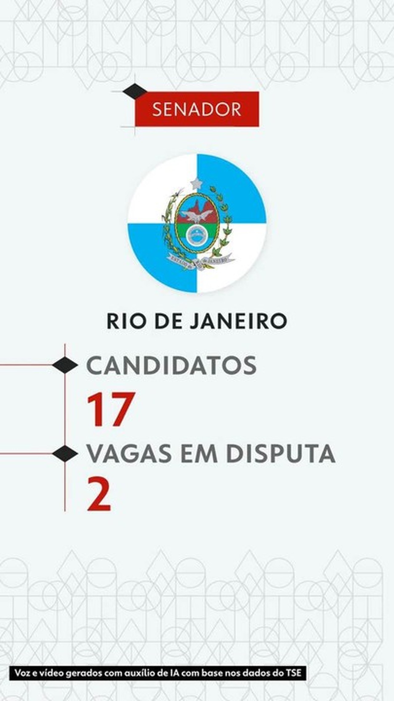 Eleições 2026: veja todos os candidatos ao Senado pelo Rio de Janeiro