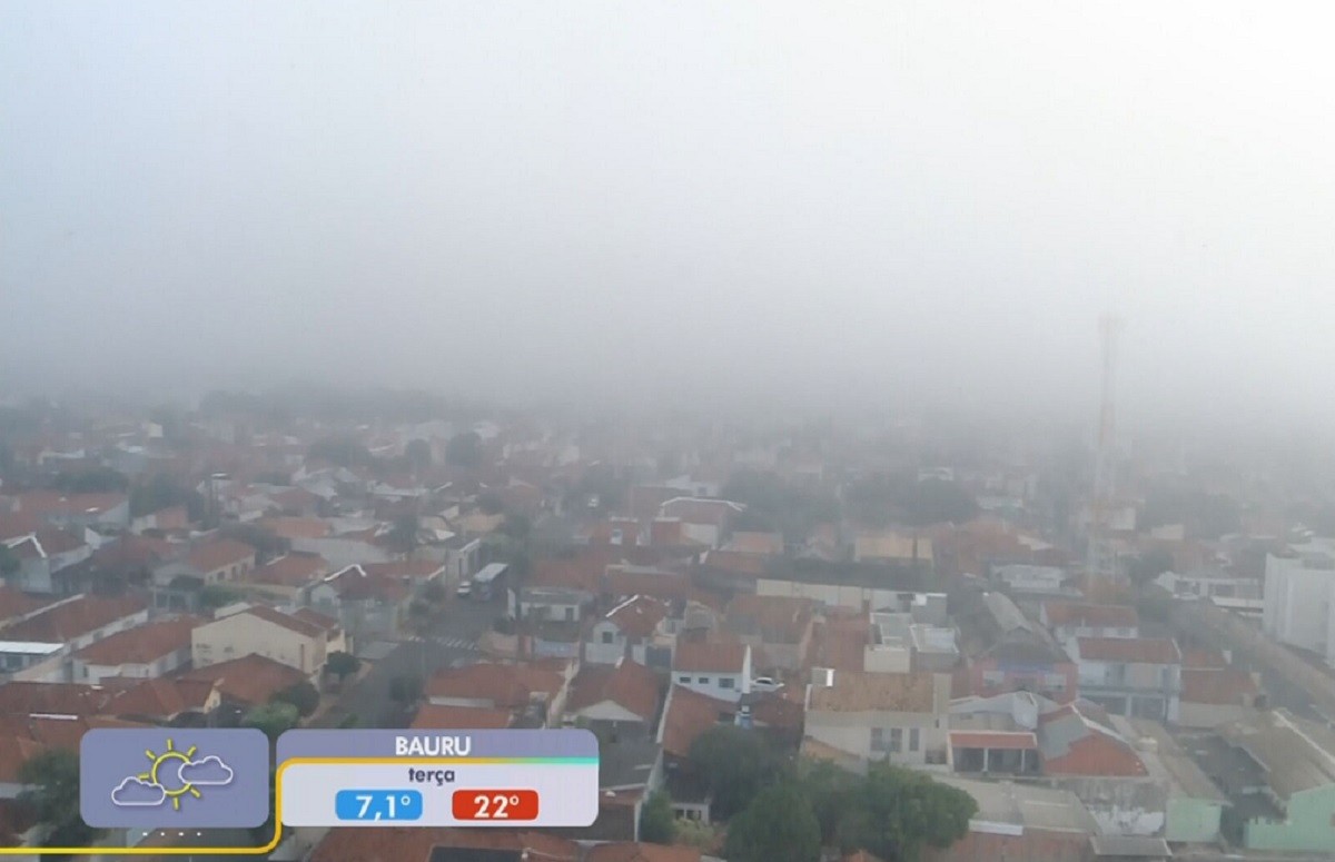 Pelo segundo dia consecutivo, Bauru registra menor temperatura do ano; veja outras mínimas na região