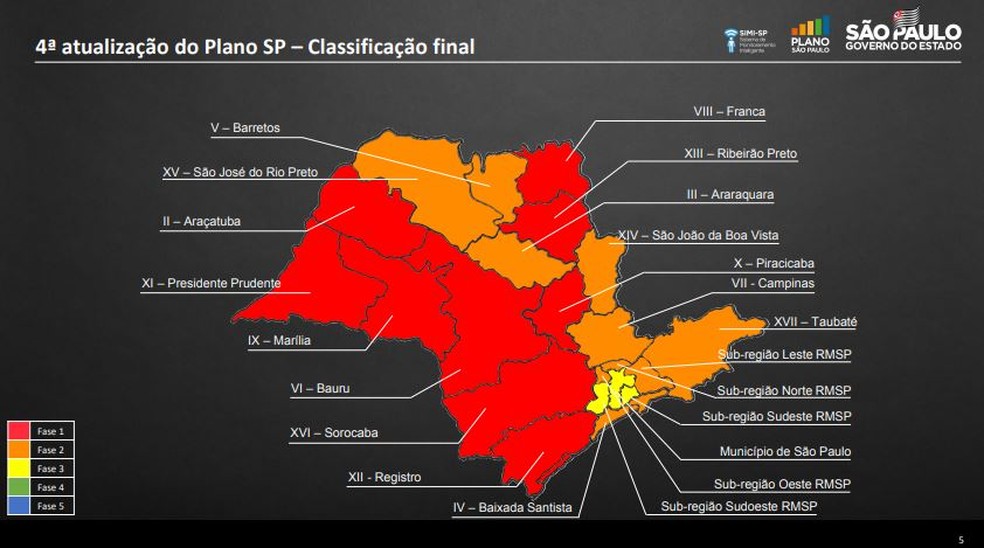Novo mapa atualizado com a situação das regiões do estado no Plano São Paulo de flexibilização da quarentena — Foto: Divulgação/Governo de SP