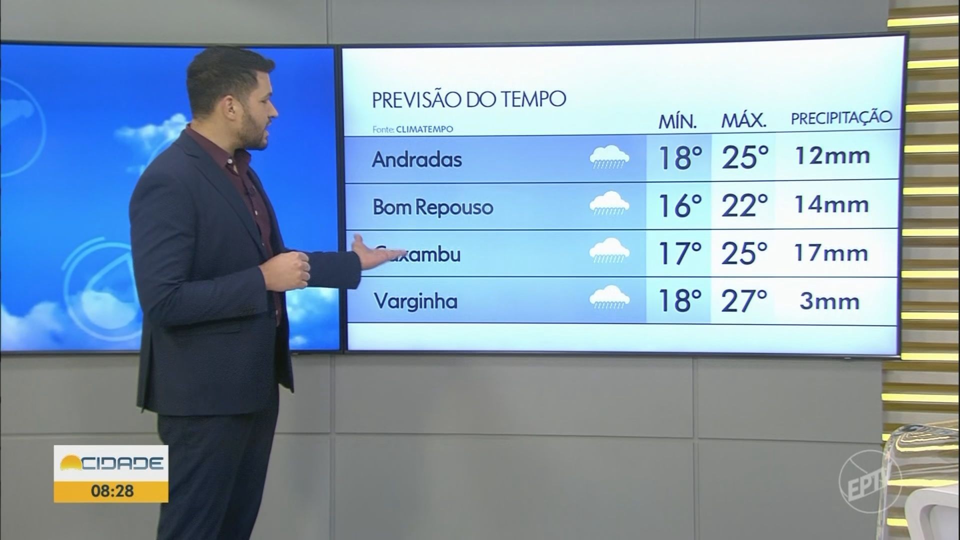 VÍDEOS: Bom Dia Cidade Sul de Minas de segunda-feira, 13 de outubro de 2025
