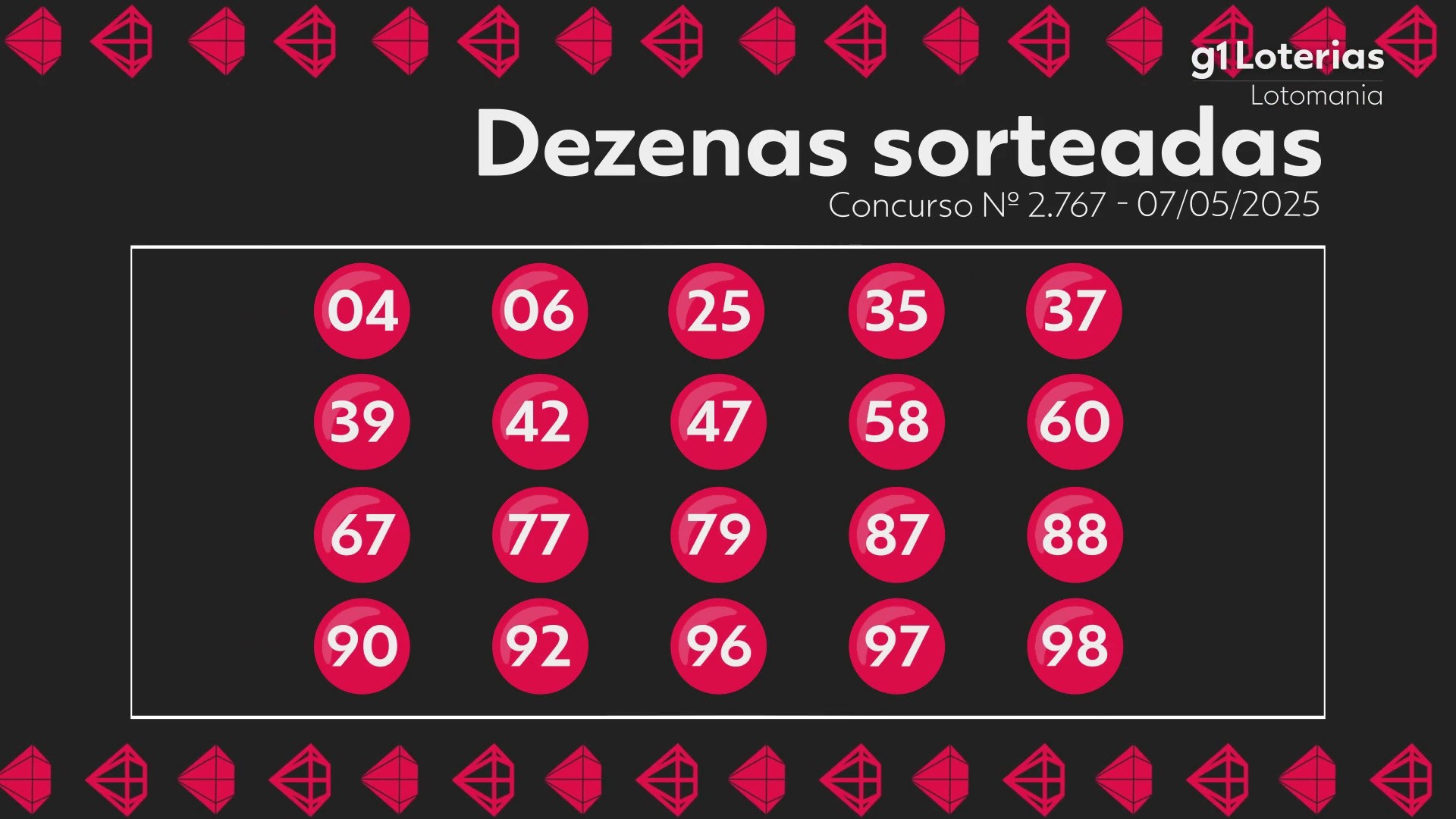 Você Não Tá Convidada pro Meu Bat Mitzvá!