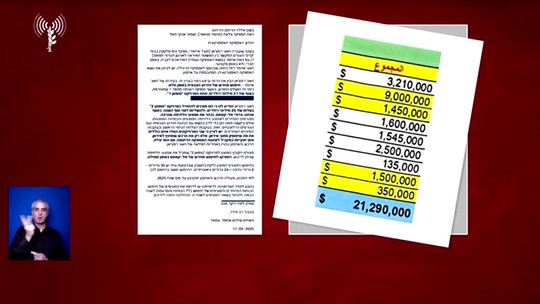 Documentos mostram tentativa de envio de armas avaliadas em US$ 46 milhões do Irã ao Hamas, diz Israel