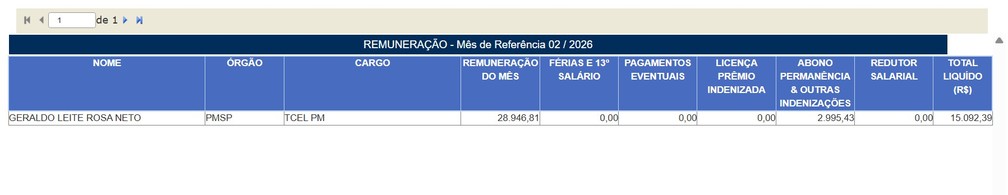 Remuneração de Geraldo Neto no mês de fevereiro de 2026, antes de ser preso por suspeita de feminicídio. — Foto: Reprodução/Portal da Transparência