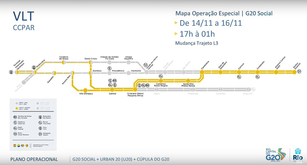 Estações da Linha 3 do VLT funcionarão durante o período da noite na Região Portuária do Rio — Foto: Reprodução/ Centro de Operações Rio