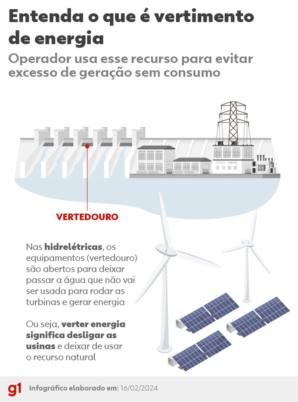 Enel Clientes Brasil - ⚡️ Estágio Enel Brasil: chegou a hora de conectar a  sua energia com a nossa! Já pensou em ser parte do time que lidera a  transição energética e