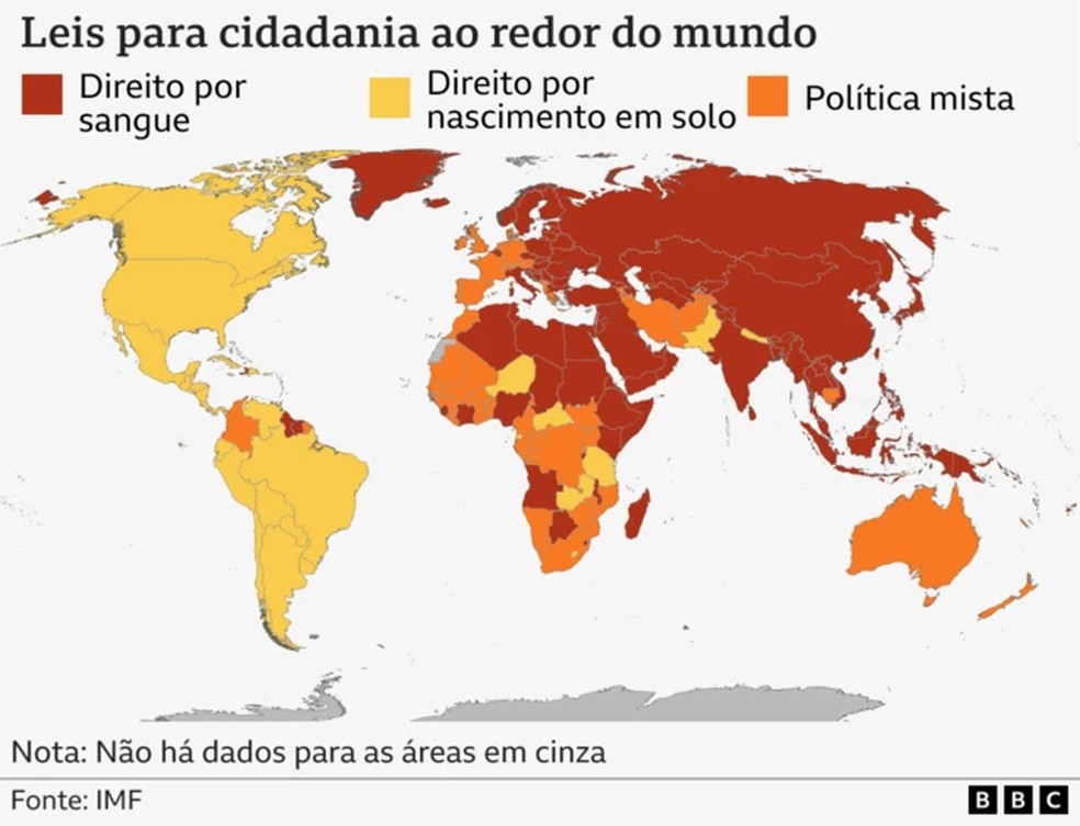 Leis para cidadania ao redor do mundo — Foto: BBC