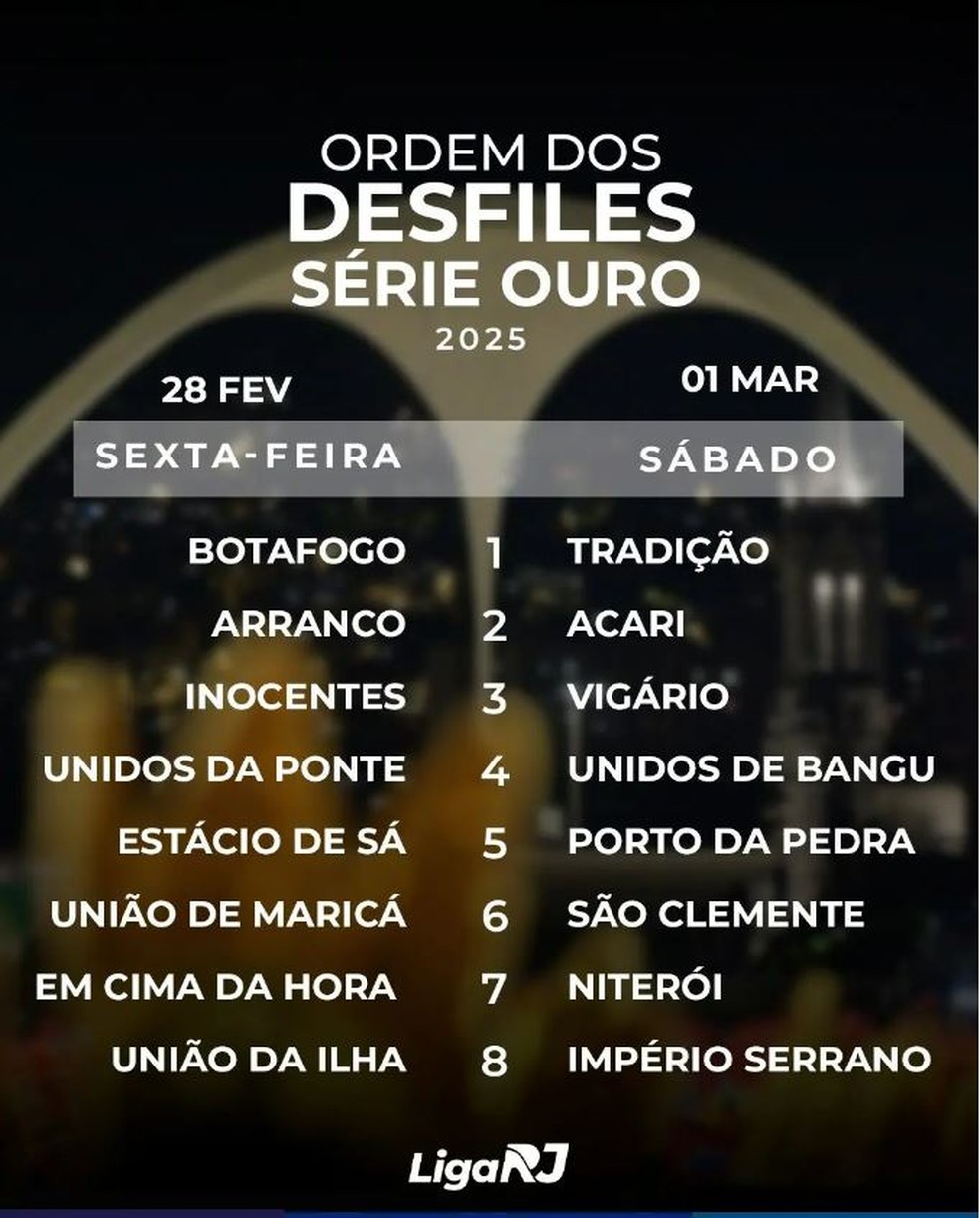 Série dos desfiles da Série Ouro 2025 — Foto: Reprodução/Instagram LigaRJ