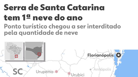 Serra do Rio do Rastro é interditada por causa da neve; VÍDEO