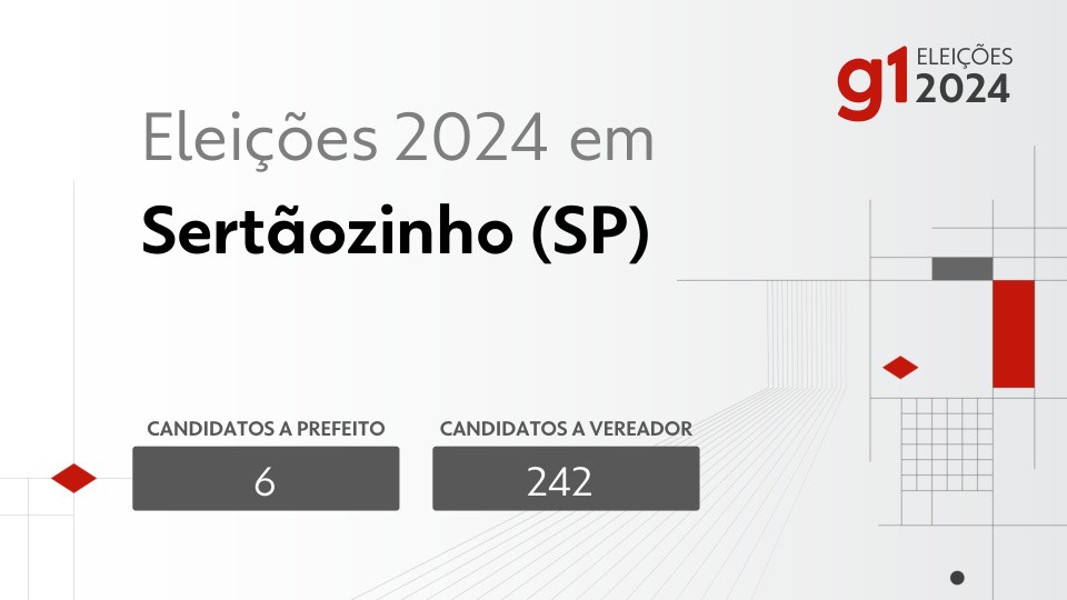 Candidatos à Prefeitura de Sertãozinho participam de debate no g1 nesta quarta-feira (18)