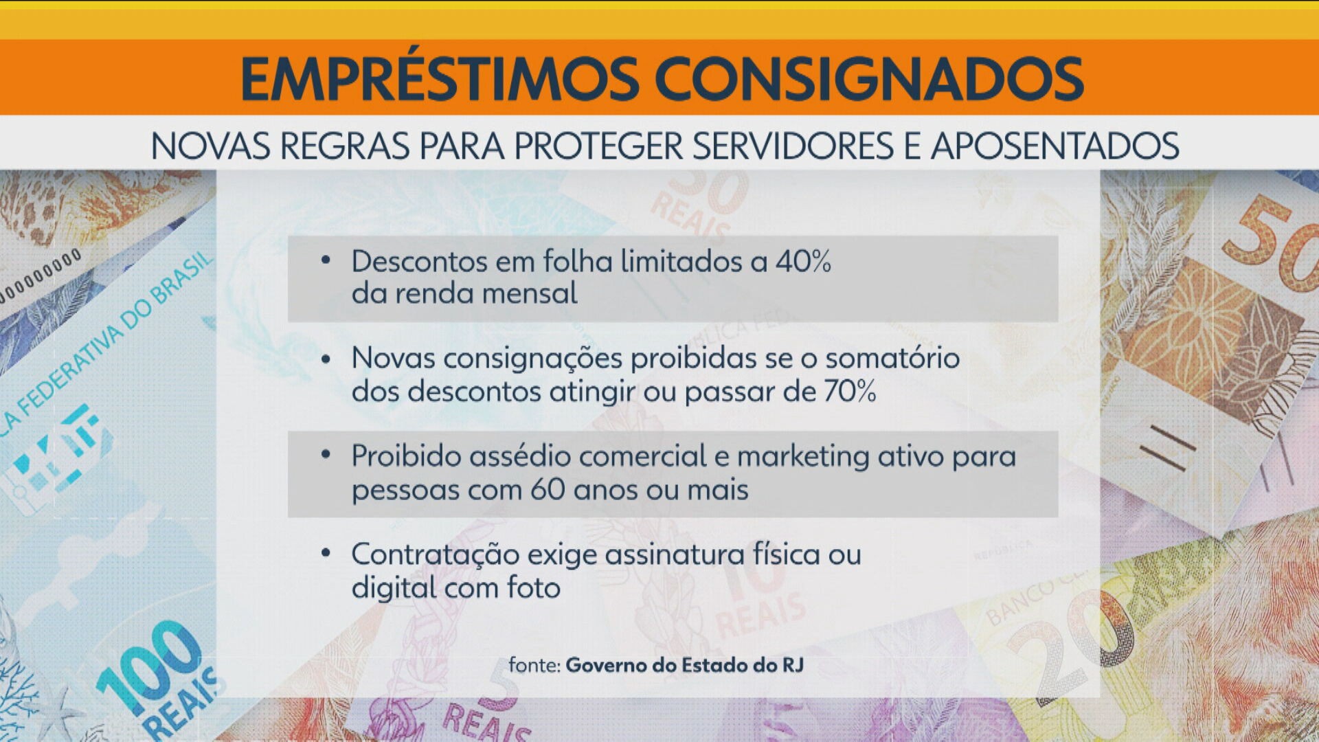 Governo do RJ endurece regras para empréstimos consignados para evitar endividamento