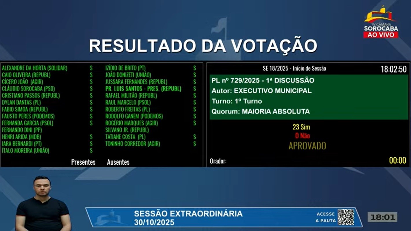 Você Não Tá Convidada pro Meu Bat Mitzvá!