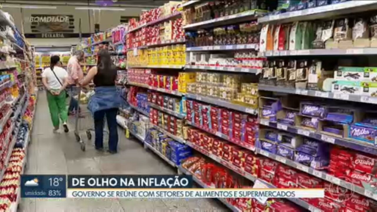 Alta dos alimentos: setor privado teme medidas intervencionistas e avalia que governo tem 'culpa' por alta no dólar