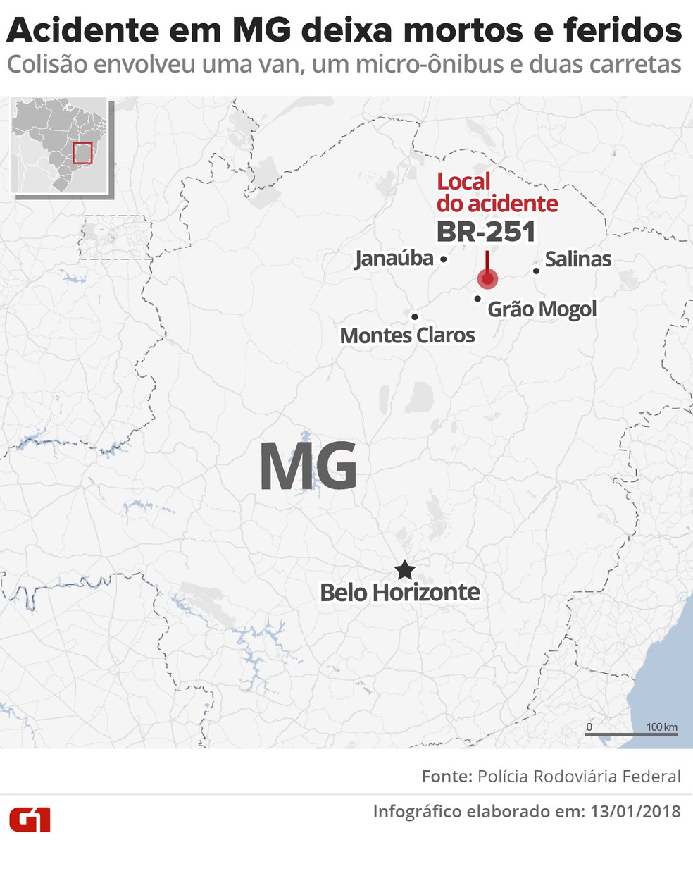 Acidente deixa dois policiais feridos na BR-251 em Montes Claros (MG) -  Notícias - R7 Minas Gerais