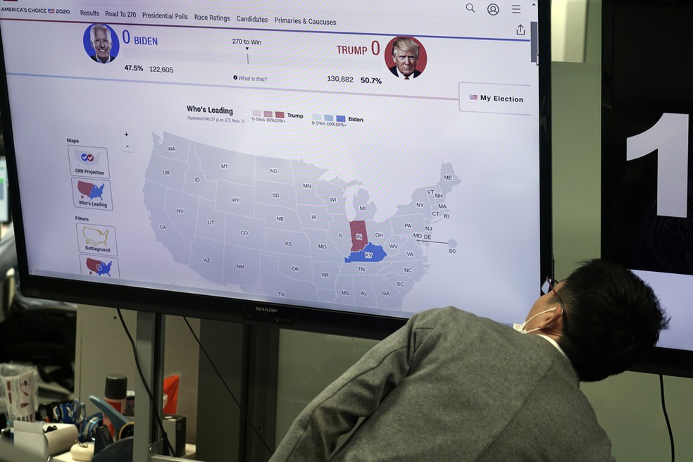 Tela mostra apuração dos votos feita pela Associated Press em 2020 — Foto: AP Photo/Eugene Hoshiko