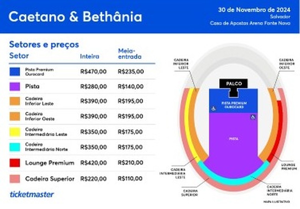 Divisão de setores do show de Caetano Veloso e Maria Bethânia na Arena Fonte Nova — Foto: TicketMaster