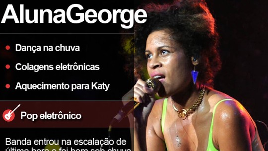 AlunaGeorge | Tudo Sobre | G1
