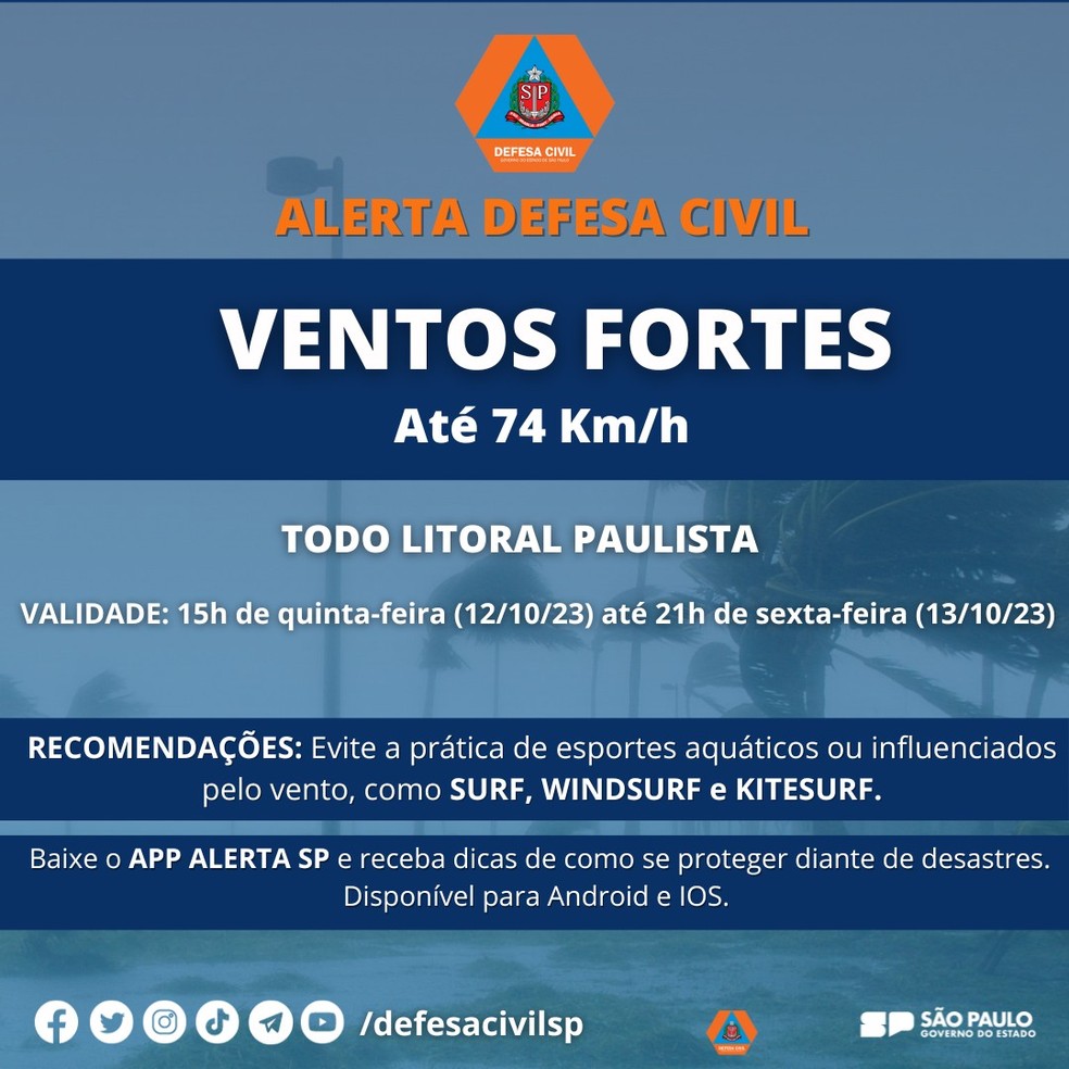 Alerta da Defesa Civil para ventos fortes no litoral de São Paulo — Foto: Divulgação/Defesa Civil