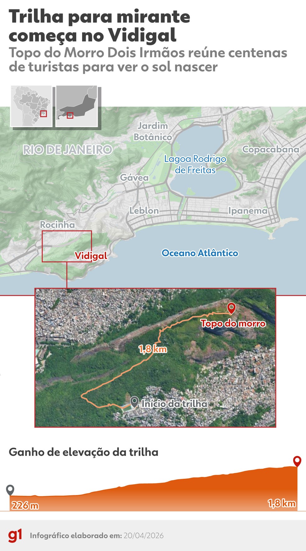 Trilha do Morro Dois Irmãos, no Vidigal — Foto: Arte/g1