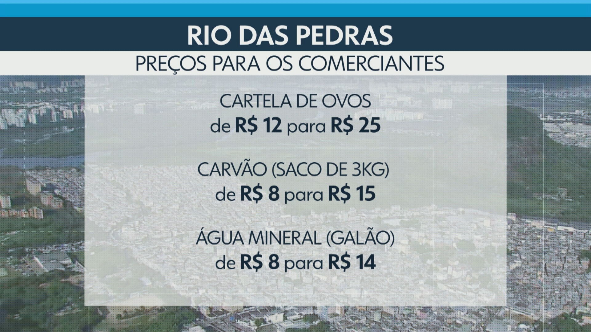 Robô coloca comida na medida certa para auxiliar dieta de gato e interage  com o felino: 'Mano! Vem comer papá bom', Fantástico