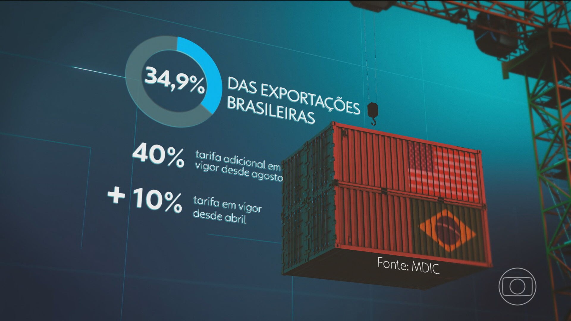 Tarifaço: Geraldo Alckmin diz que prioridade é derrubar tarifa de 40% imposta pelos Estados Unidos