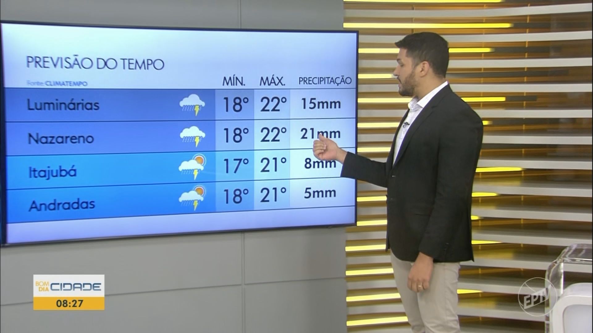 VÍDEOS: Bom Dia Cidade Sul de Minas de sexta-feira, 19 de dezembro de 2025