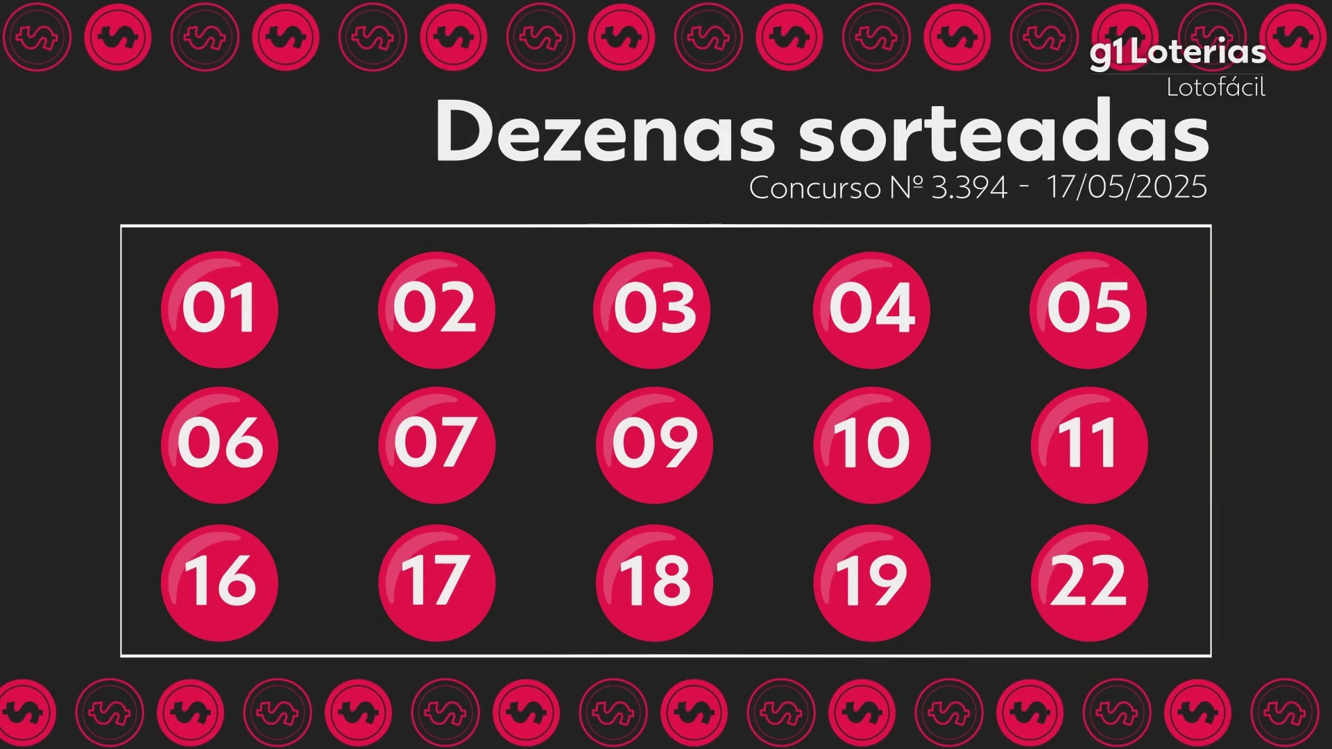 Lotofácil: resultado do concurso 3394