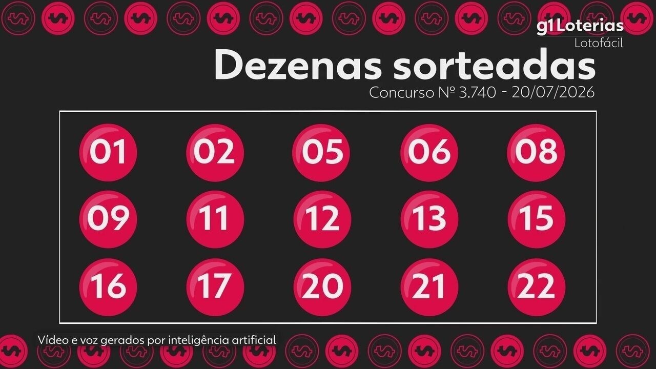 Imagem da notícia - G1