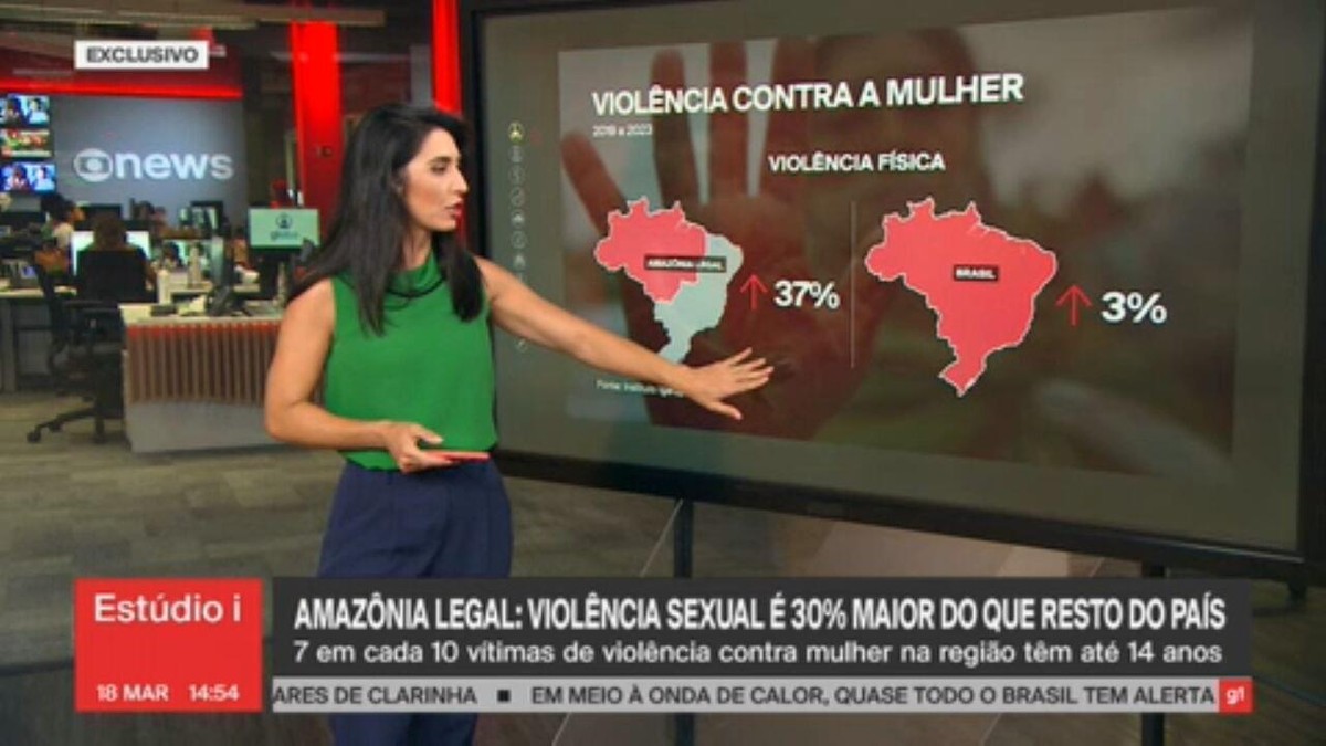 Amazônia Legal tem 30% mais casos de violência sexual do que restante do  país, aponta pesquisa