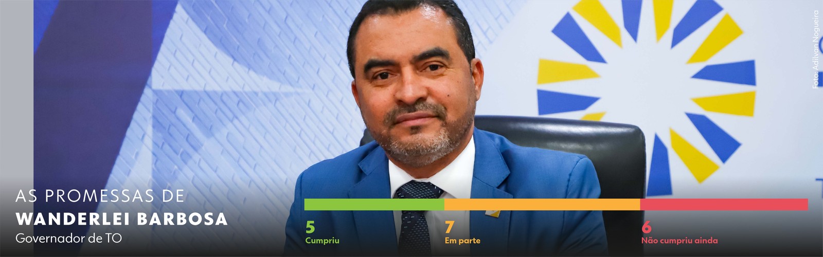 Wanderlei Barbosa's promises: governor of TO implemented the state lottery; fire reduction target was not met