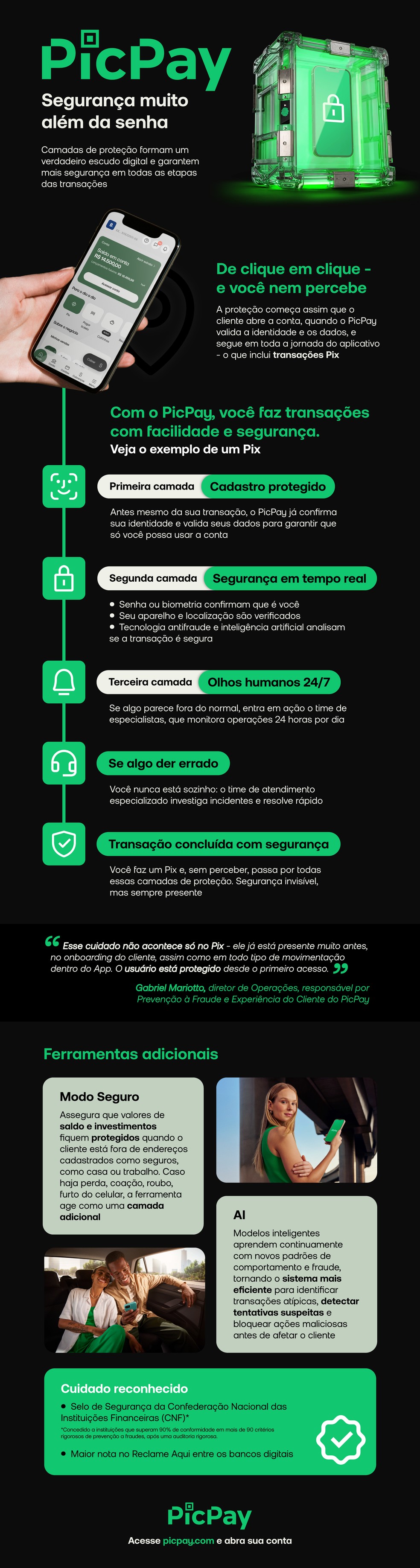 Camadas de segurança formam escudo de proteção em transações no PicPay | G1