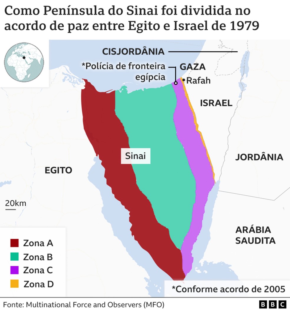 Como a Península de Sinal foi dividida no acordo de paz entre Egito e Israel de 1979 — Foto: BBC