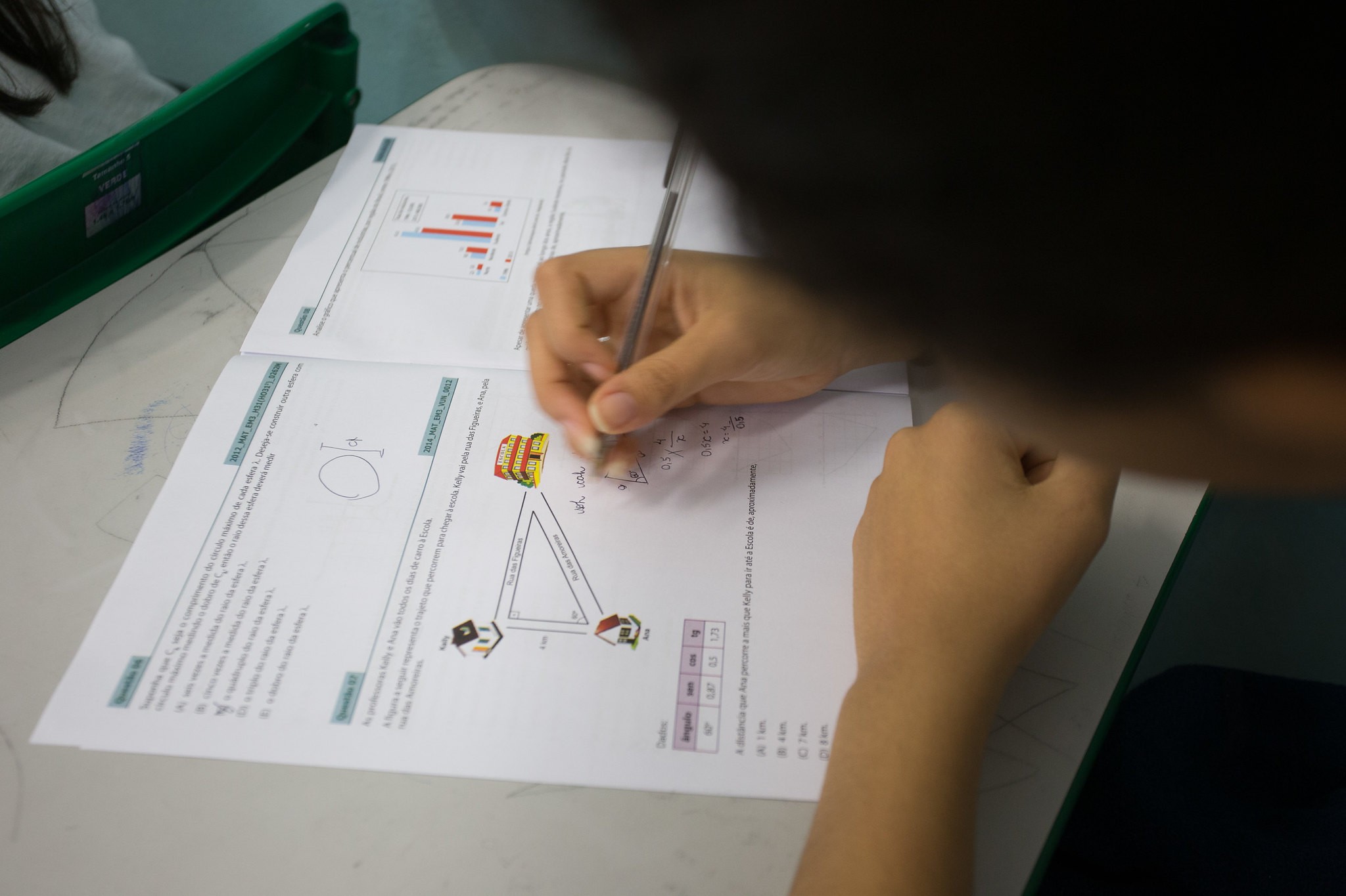 Saresp 2023: quase 25% dos alunos das escolas públicas de ensino fundamental de Sorocaba não atinge nível básico em matemát