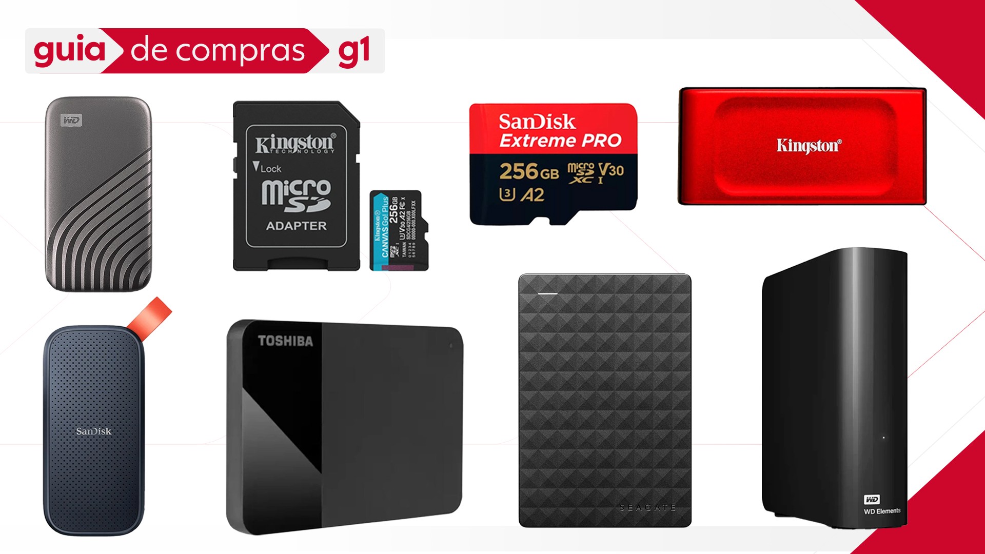 Como não perder fotos e vídeos para sempre? Guia do backup indica onde (e como) guardar arquivos