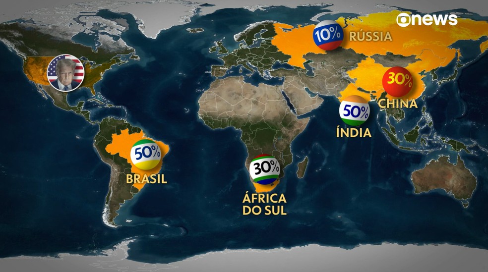 Tarifaço de Trump contra países dos Brics e suas porcentagens — Foto: Reprodução/Globonews
