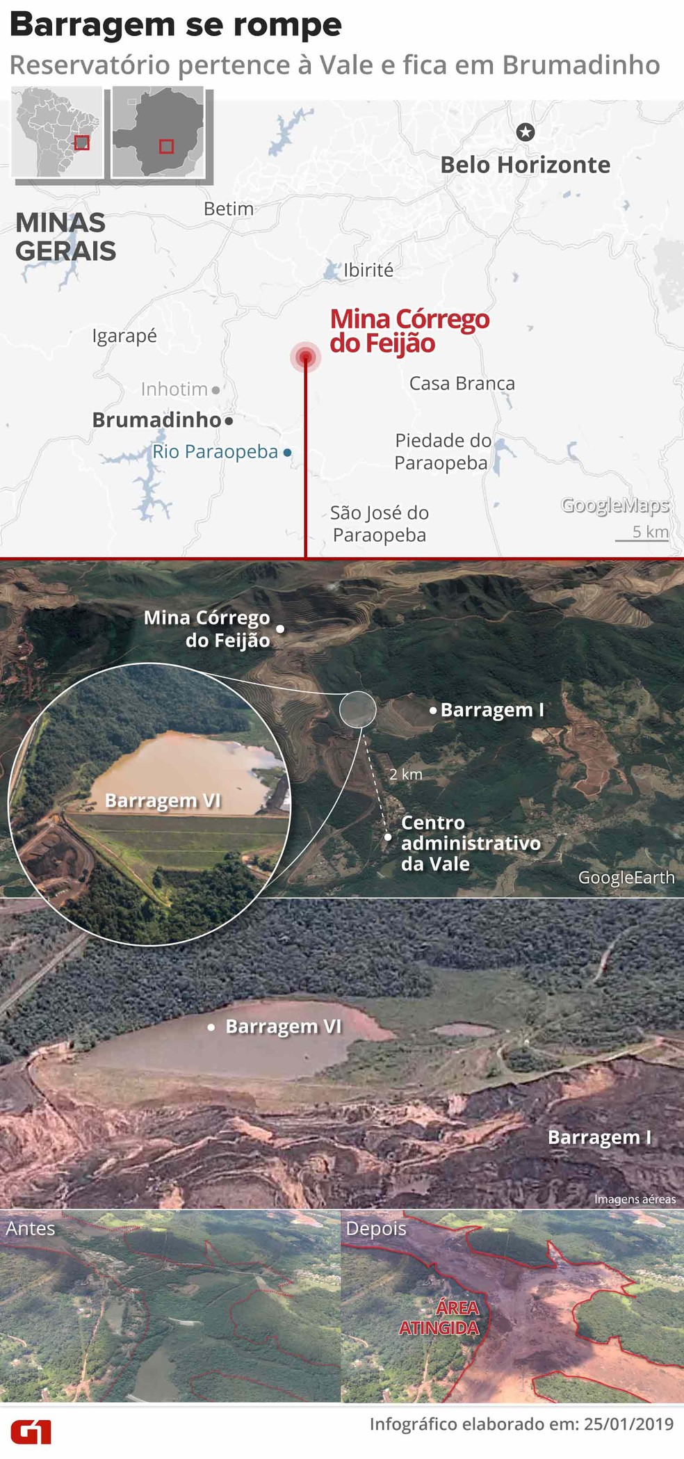 Viver ao lado de barragens ainda preocupa os moradores de Brumadinho