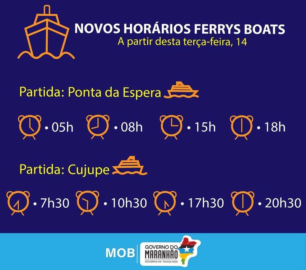 Ferry-boats operam em novo horário a partir desta terça (14); Veja as  mudanças | Maranhão | G1