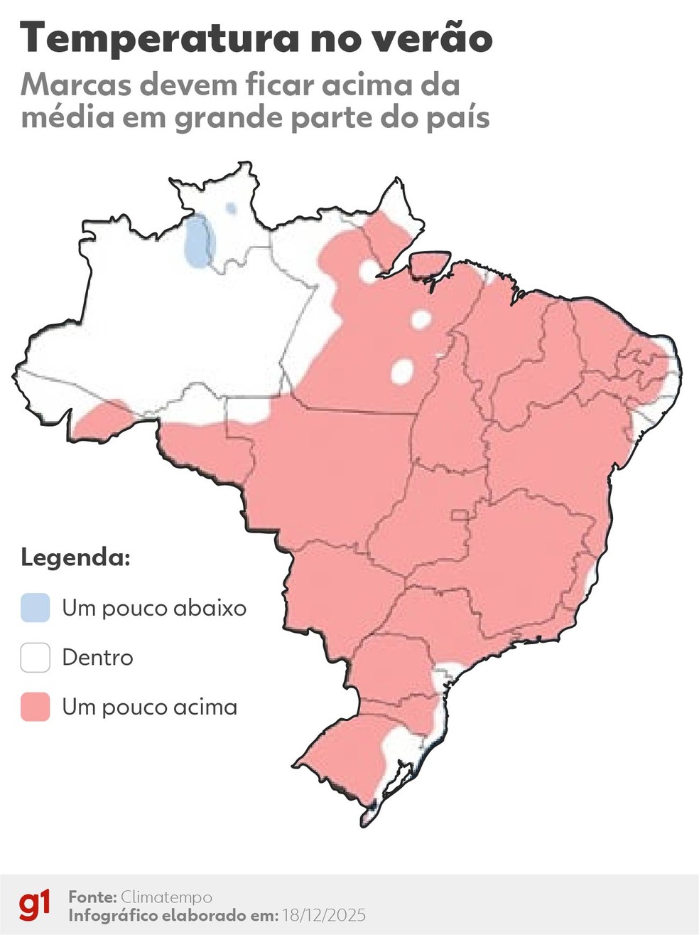Grande parte do país deve ter temperaturas acima da média no verão. — Foto: Arte/g1