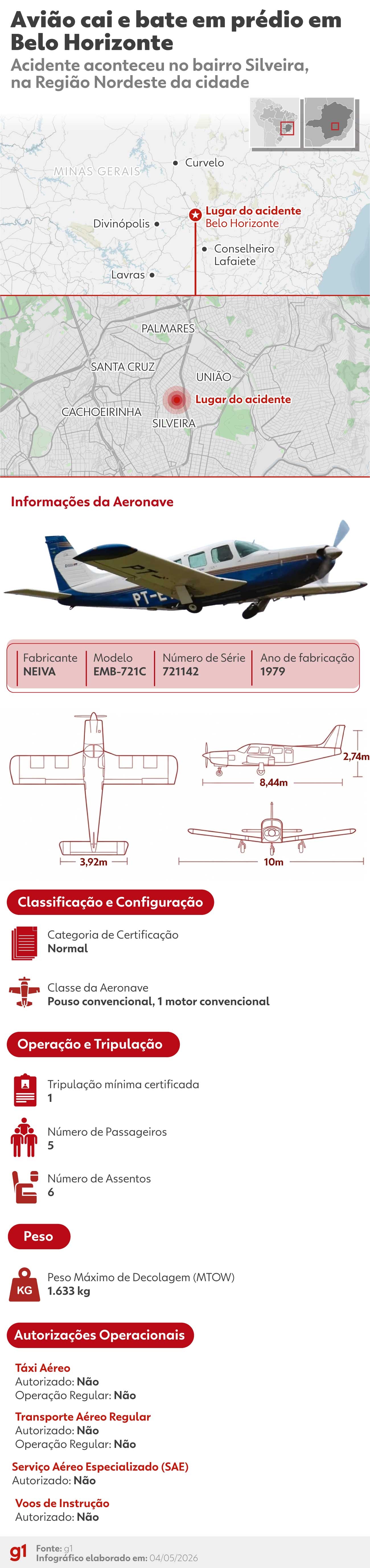 Vídeo mostra momento em que avião cai e bate em prédio em Belo Horizonte