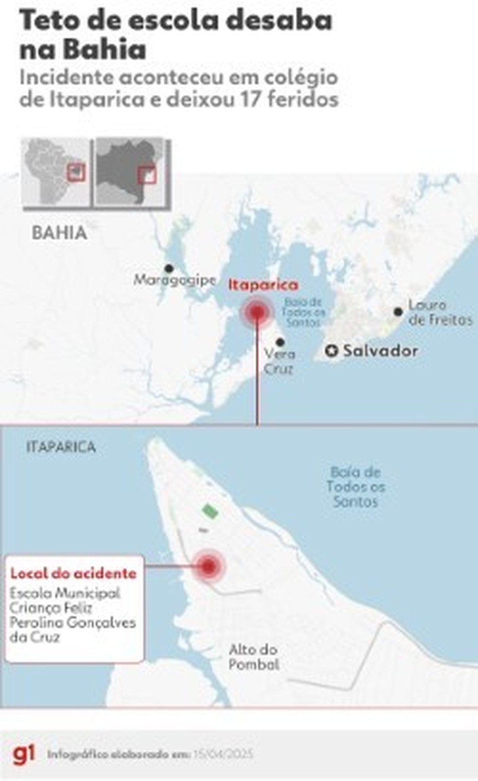 Teto de escola desaba e deixa feridos na Bahia — Foto: Arte g1