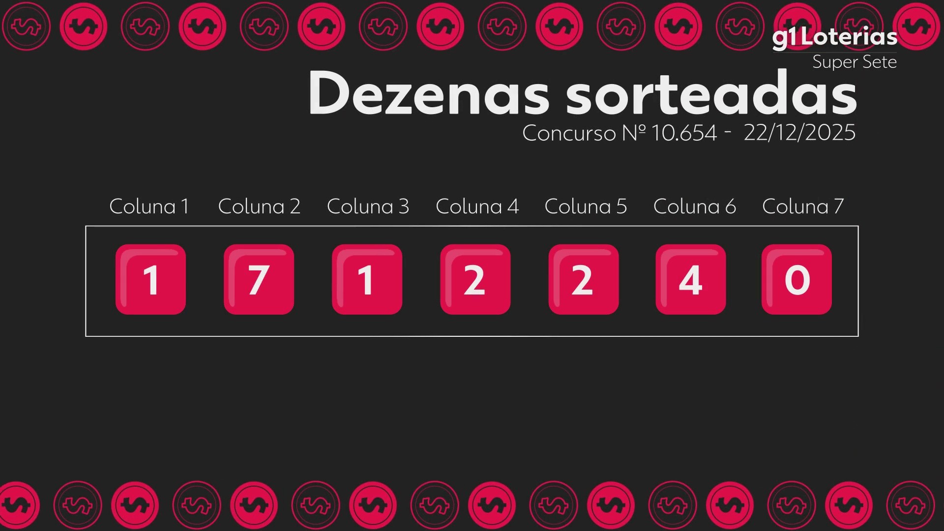 Super Sete hoje: resultado do concurso 788 e números sorteados