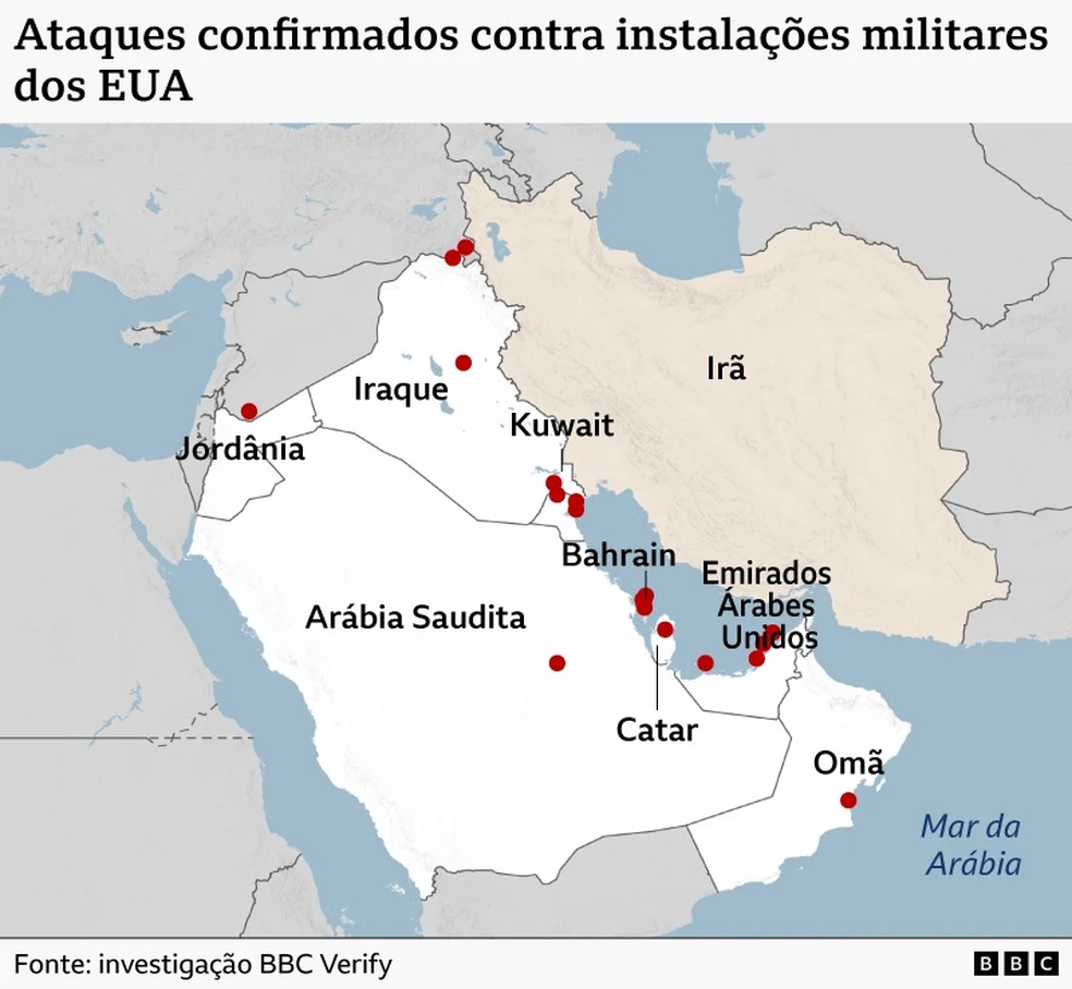 Ataques contra instalações dos EUA no Oriente Médio. — Foto: Elaboração BBC